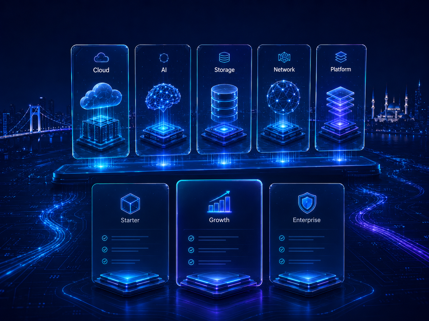 Cloud ürün ve fiyat görseli